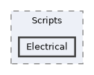 Assets/Scripts/Electrical