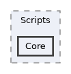 Assets/Scripts/Core