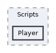 Assets/Scripts/Player