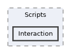 Assets/Scripts/Interaction