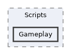 Assets/Scripts/Gameplay
